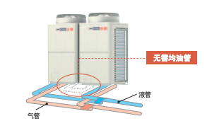 合肥三菱電機(jī)空調(diào) 合肥三菱電機(jī)空調(diào)